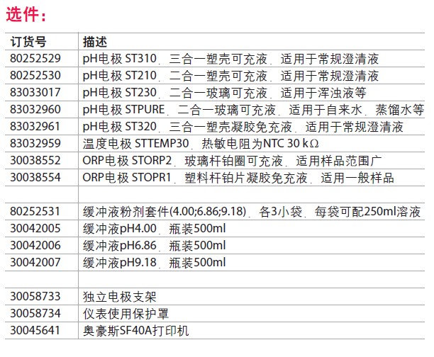奥豪斯台式ph计 STARTER 3100 上海金畔科学器材有限公司