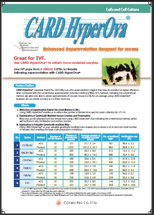 FERTIUP® 和CARD MEDIUM® 配件