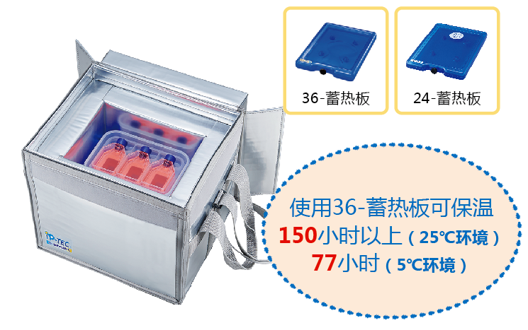 iP-TEC® 保温运输箱（长距离）