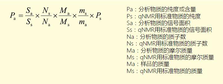 通往定量NMR之门-用qNMR方法进行精确检测