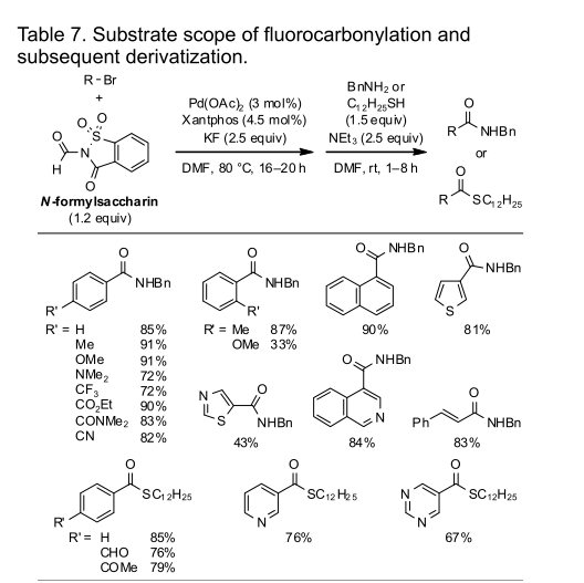 使用新型一氧化碳合成等价物进行实用羧基化反应的研究