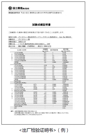 日本和光Wako 二噁英分析用二噁英采样瓶（已清洗）-二噁英分析