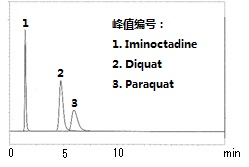 水质分析检测试剂日本和光Wako水质分析检测试剂水质管理用农药混合标准液-环境分析