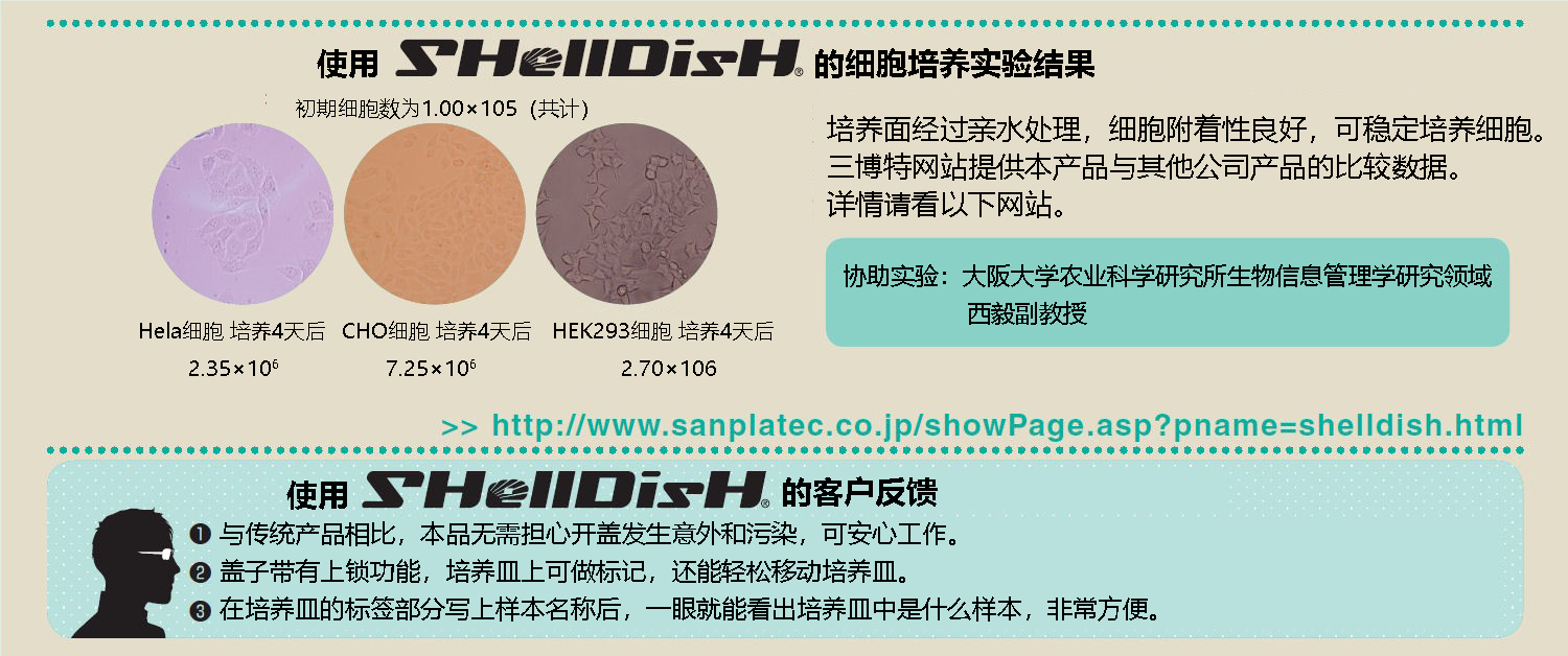 SHellDisH系列产品-细胞培养板