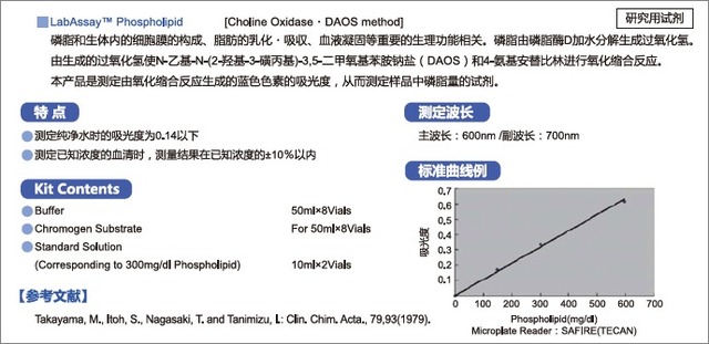 LabAssay Phospholipid-WAKO和光纯药