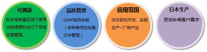 Wako 培养基定制-WAKO和光纯药