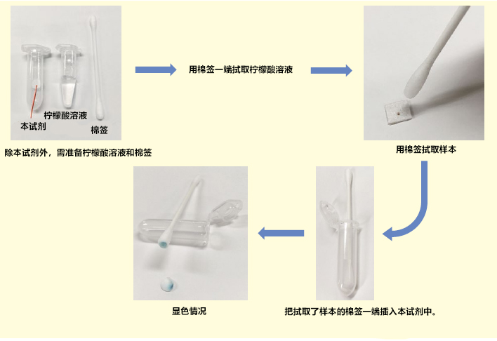 血迹判定无色孔雀石绿反应用试剂-WAKO和光纯药