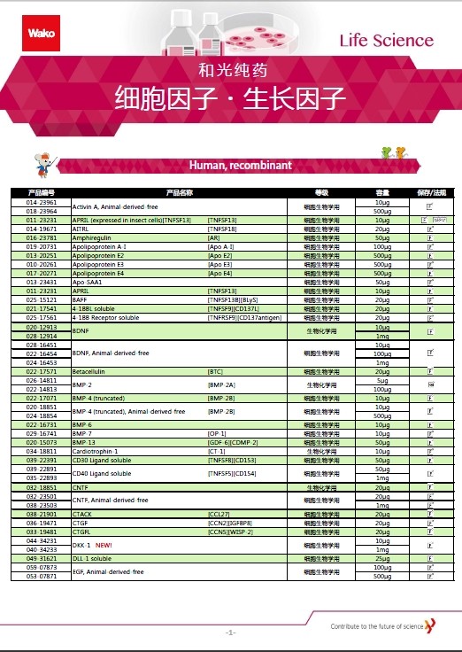 日本和光纯药Wako细胞因子-WAKO和光纯药
