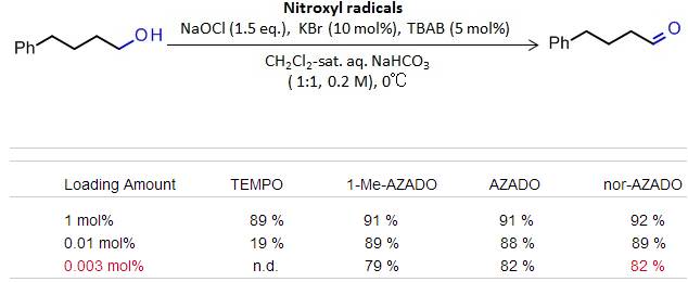 nor-AZADO 亚硝酰基氧化催化剂-价格-厂家-供应商-上海金畔生物科技有限公司