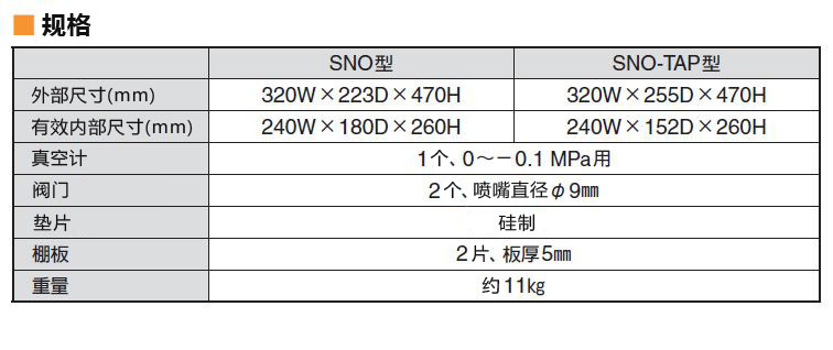 丙烯酸(亚克力/压克力)真空干燥箱 SNO型/SNO-TAP型 （和光纯药工业株式会社）