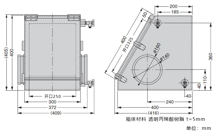 日本进口紧凑型手套箱 GBC型（和光纯药工业株式会社）