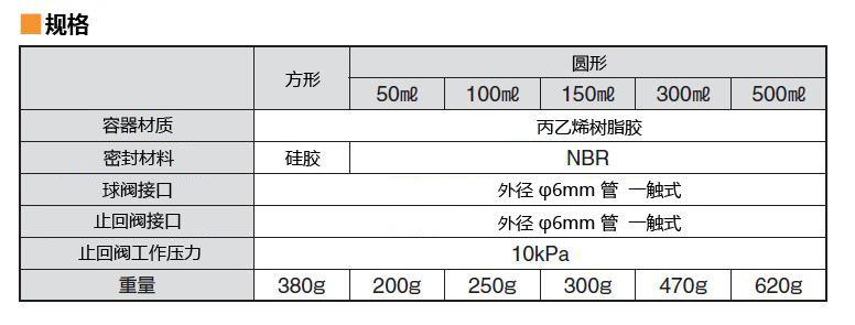 可换气便携式真空样品容器圆形500ml（和光纯药工业株式会社）