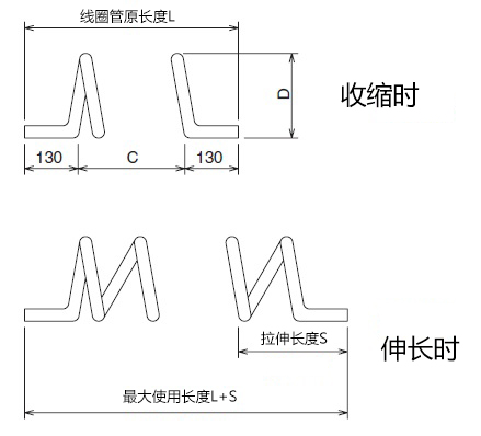 PFA线圈管FT-04（4φ&#215;2φ）-三博特耗材-wako富士胶片和光