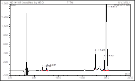 重组胰蛋白酶（RTrypsin）--wako富士胶片和光