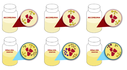 疫情时代，且看Recombumin® 如何与抗疫前线并肩作战