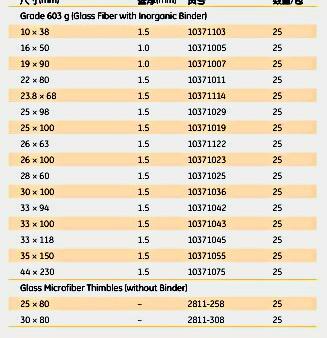 2812-287-whatman3号石英滤筒 28*70mm 货号2812-287
