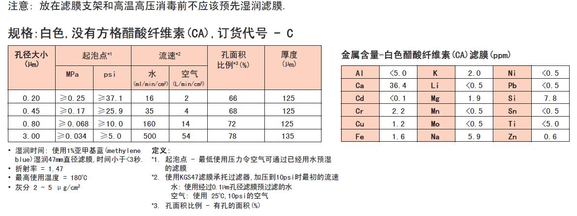 C045A090C-东洋ADVANTEC醋酸纤维素滤膜0.45um90mm