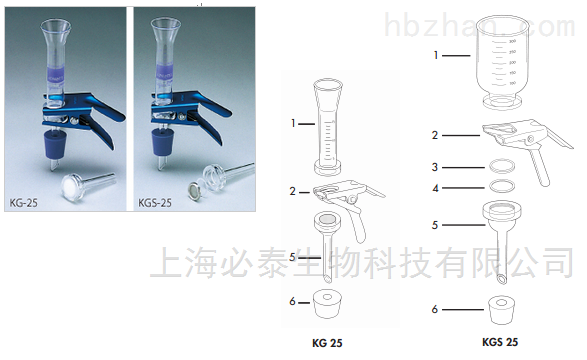KGS-25-ADVANTEC 25mm玻璃微量分析过滤漏斗